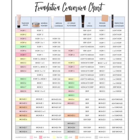 TimeWise Matte-Wear Liquid Foundation - Picture 7 of 8